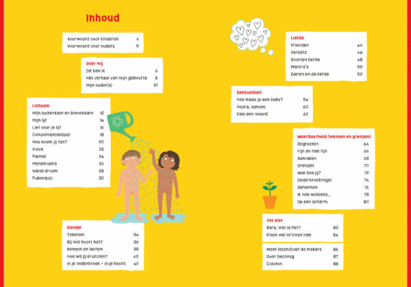 Gezinnig Lijfklets | Speel je Wijs