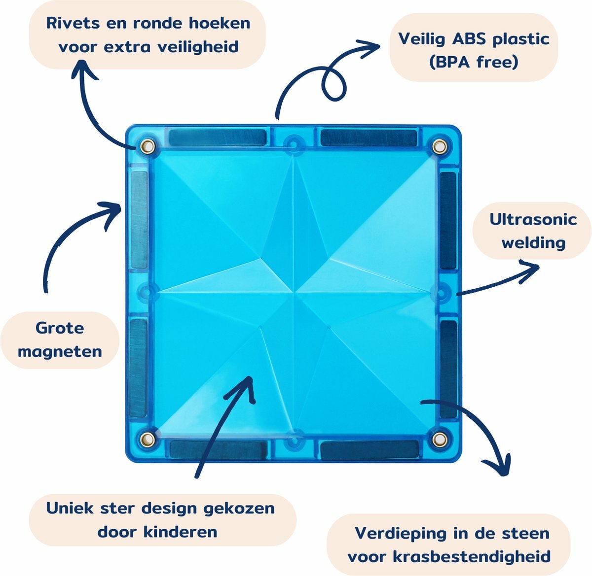 Coblo-Classic 8st. Magnetisch speelgoed | Speel je Wijs