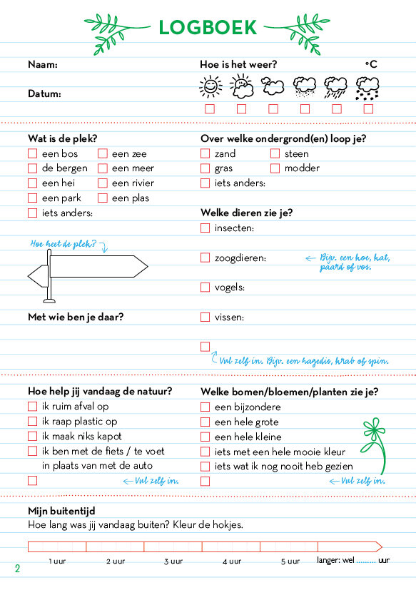 Gezinnig Natuurklets | Speel je Wijs