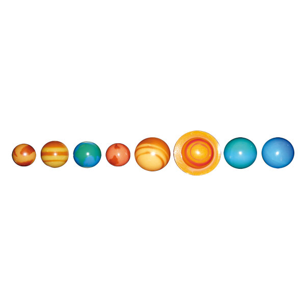 Brainstorm Glow Solar System