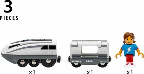Brio - Turbotrein | Speel je Wijs