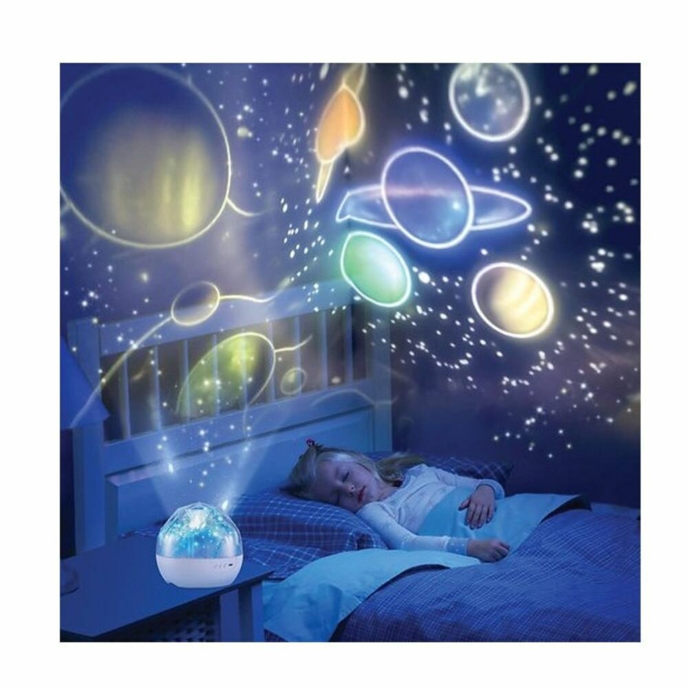 Satzuma - Planet Projector| Speel je Wijs