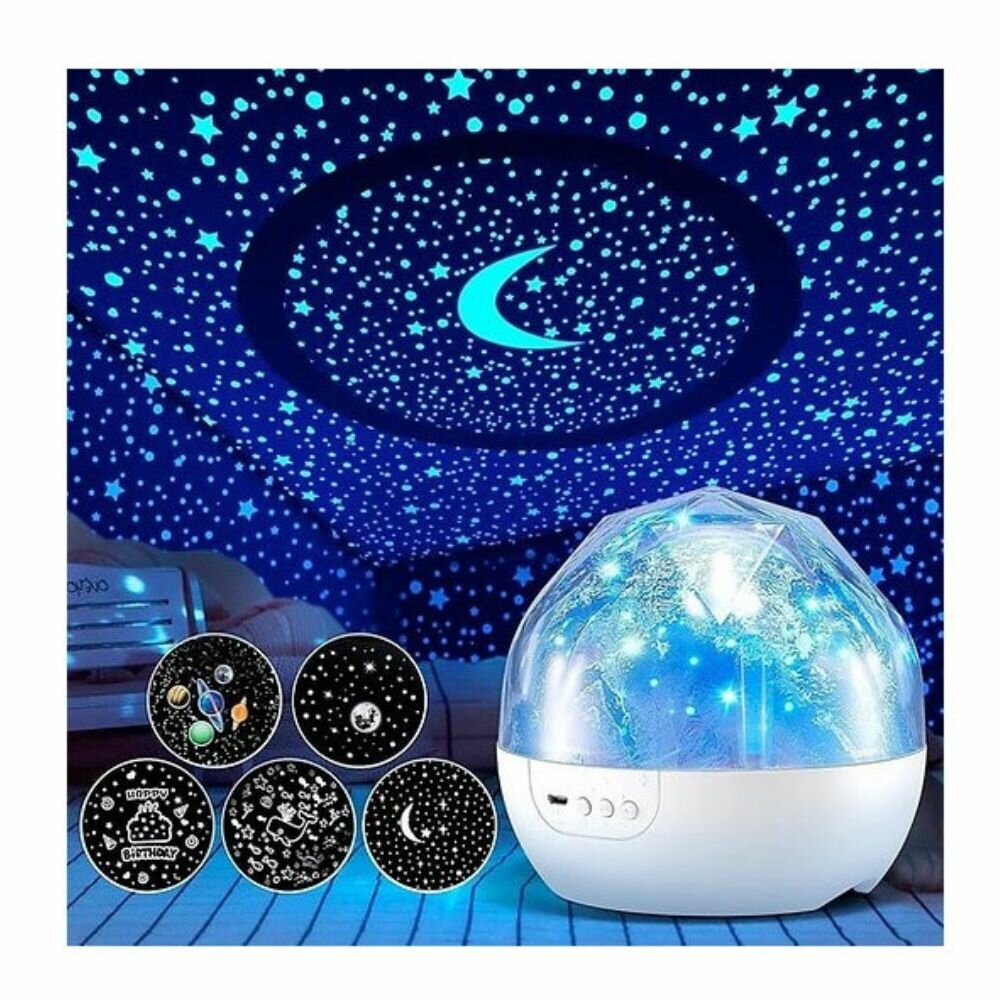 Satzuma - Planet Projector| Speel je Wijs