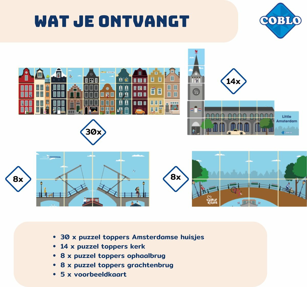 Coblo Magneet Toppers Little Amsterdam 60 stuks| Speel je Wijs