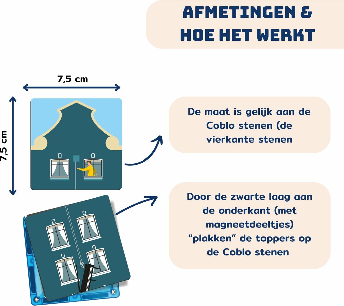 Coblo Magneet Toppers Little Amsterdam 60 stuks| Speel je Wijs