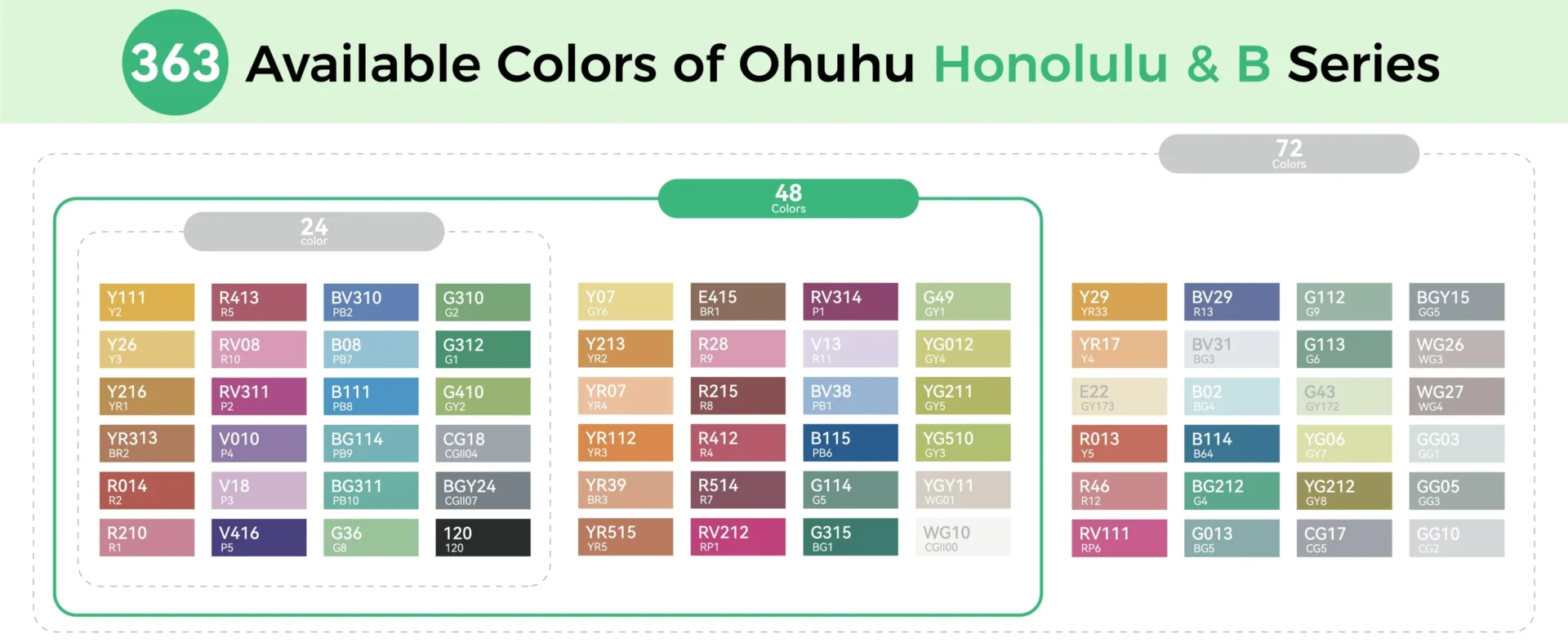 Ohuhu Honolulu B Alcohol Art Markers - Brush &amp; Fine - 48 kleuren | Speel je Wijs