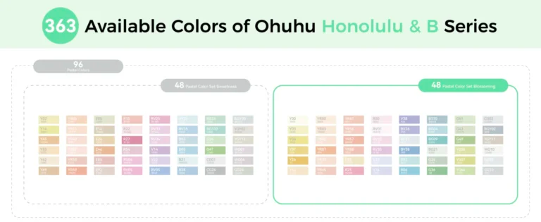 Ohuhu Honolulu B Alcohol Art Markers - Brush &amp; Fine - 48 Blossoming