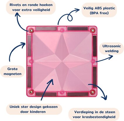 Coblo-Pastel 100st. Magnetisch speelgoed