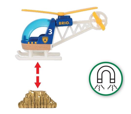 Politie Helikopter