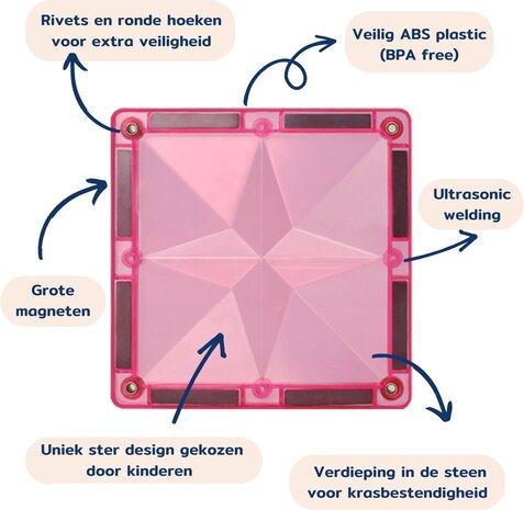 Coblo-Pastel 100st. Magnetisch speelgoed