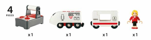 Brio Witte Locomotief met afstandsbediening | 33510
