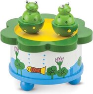 Muziekdoos Rond Dansende Kikkers