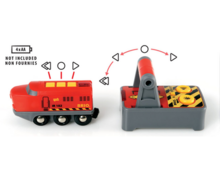 Brio-Rode RC locomotief met afstandsbediening | Speel je Wijs