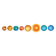 Brainstorm Glow Solar System