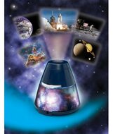 Brainstorm Projector Ruimte