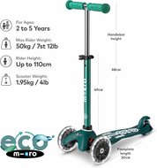 Micro Step | Mini Micro Scooter Deluxe ECO LED | Green