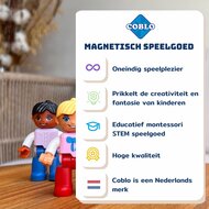 Coblo-Mini Figuurtjes, Magnetisch speelgoed | Speel je Wijs