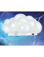 Brainstorm - My very own Cloud | Speel je Wijs