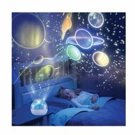 Satzuma - Planet Projector| Speel je Wijs