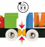 BRIO Mijn Eerste luxe treinset - 33727 | Speel je Wijs