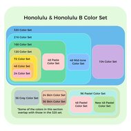 Ohuhu Honolulu B Alcohol Art Markers - Brush &amp; Fine - 48 kleuren | Speel je Wijs