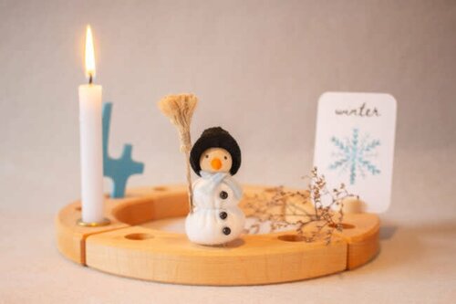 Atelier Pippilotta Sneeuwpop steker