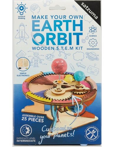 Satzuma | Earth Orbit 6+