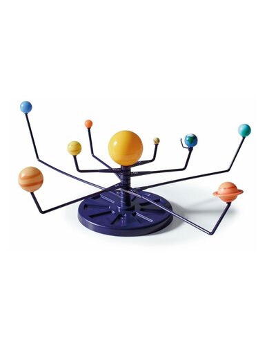 Brainstorm My Desktop Solarsystem